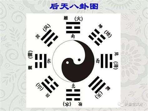 八卦為什麼叫八卦|“八卦”为什么叫“八卦”？